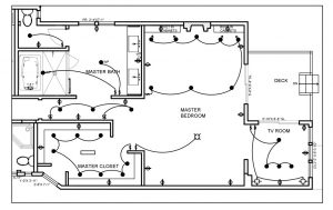 Guide to Installing Residential Electrical - Code, Material, Safety, & Tips