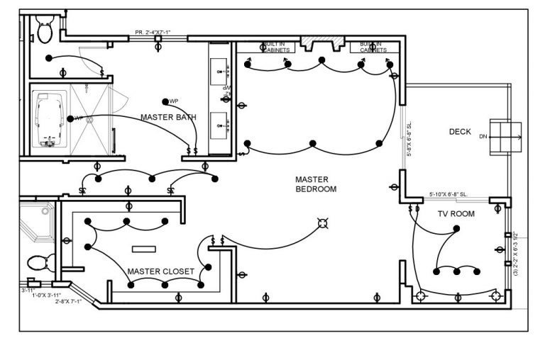 California Building Code Electrical Wiring